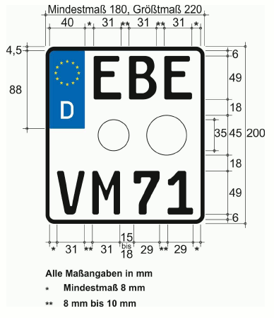 Kraftradkennzeichen y(BGBl. 2023 I Nr. 199 S. 77)