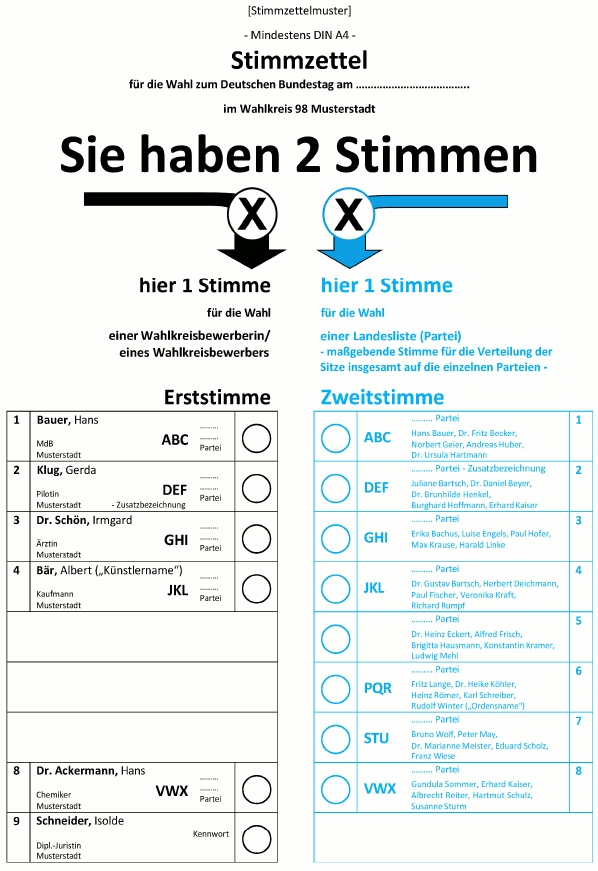 Formular (BGBl. 2024 I Nr. 283 S. 36)